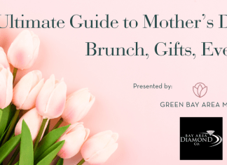 Ultimate Guide to Mother's Day feature image