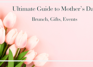 Ultimate Guide to Mother's Day Brunch Gifts Events